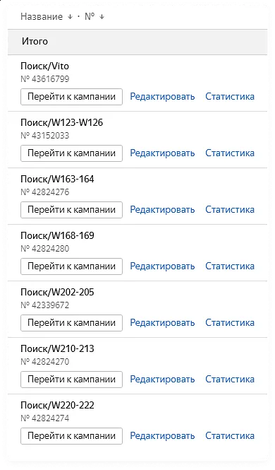 Второй этап работ